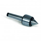 Центры вращения